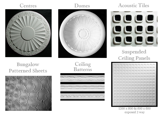 Ceiling index