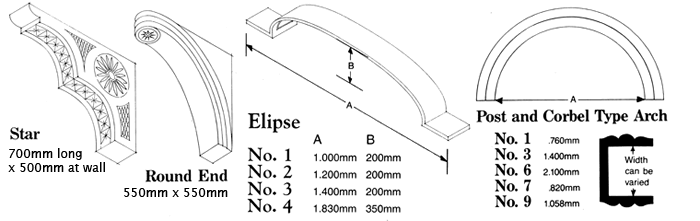 Arches and Arch ends